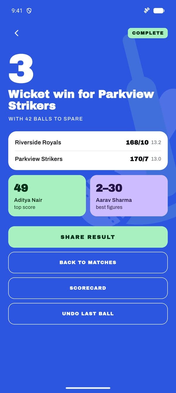 Result screen: three-wicket win for Parkview Strikers with 42 balls to spare, top score and best figures