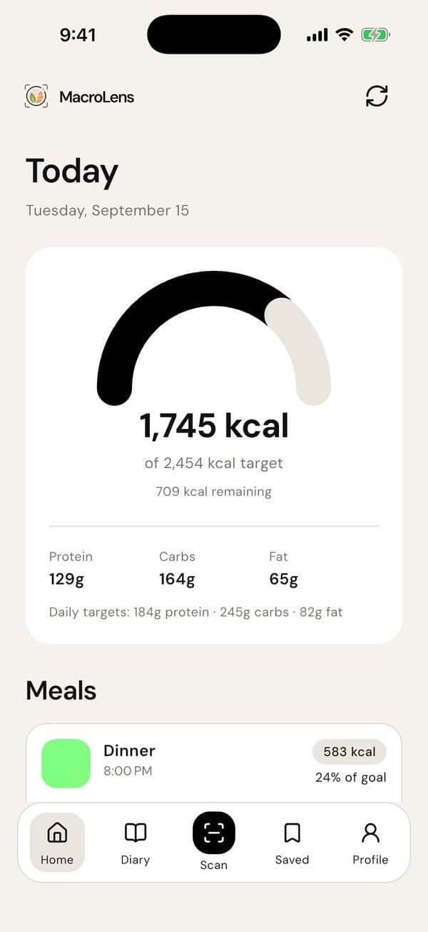 MacroLens home screen with a calorie gauge showing 1,745 of 2,454 kcal and today’s macros